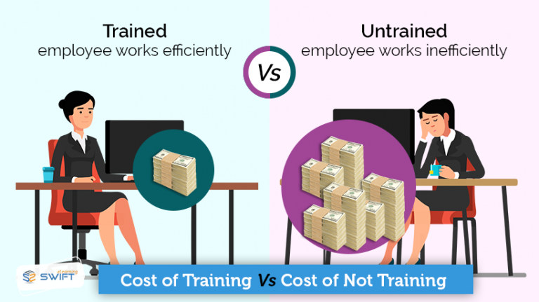 the-cost-of-not-training-your-employees-can-cost-you-a-lot