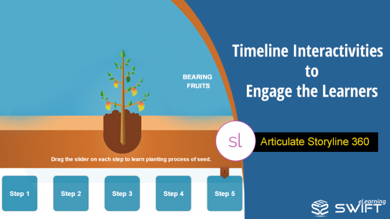 Custom Elearning Timeline Interactivity In Articulate Storyline