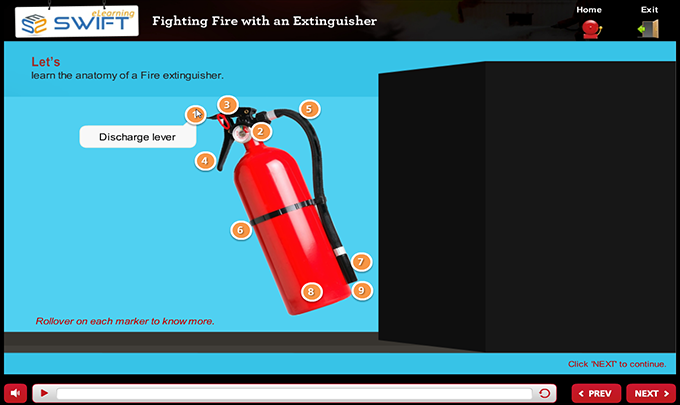 Fire Extinguisher Course