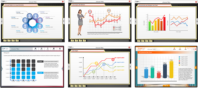 charts | Top eLearning Development Solutions Companies India, Swift ...