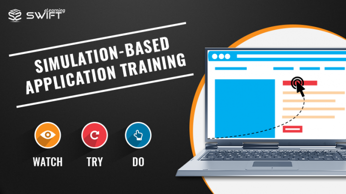 Elearning Simulations Based Application Training For ROI