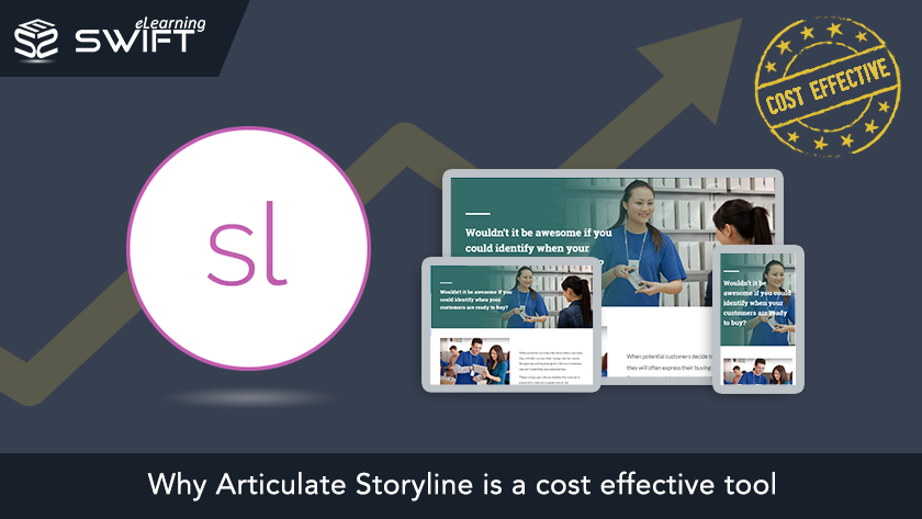 Why Articulate Storyline 360 is a cost effective tool_