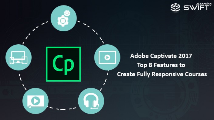 system requirements adobe captivate 2017