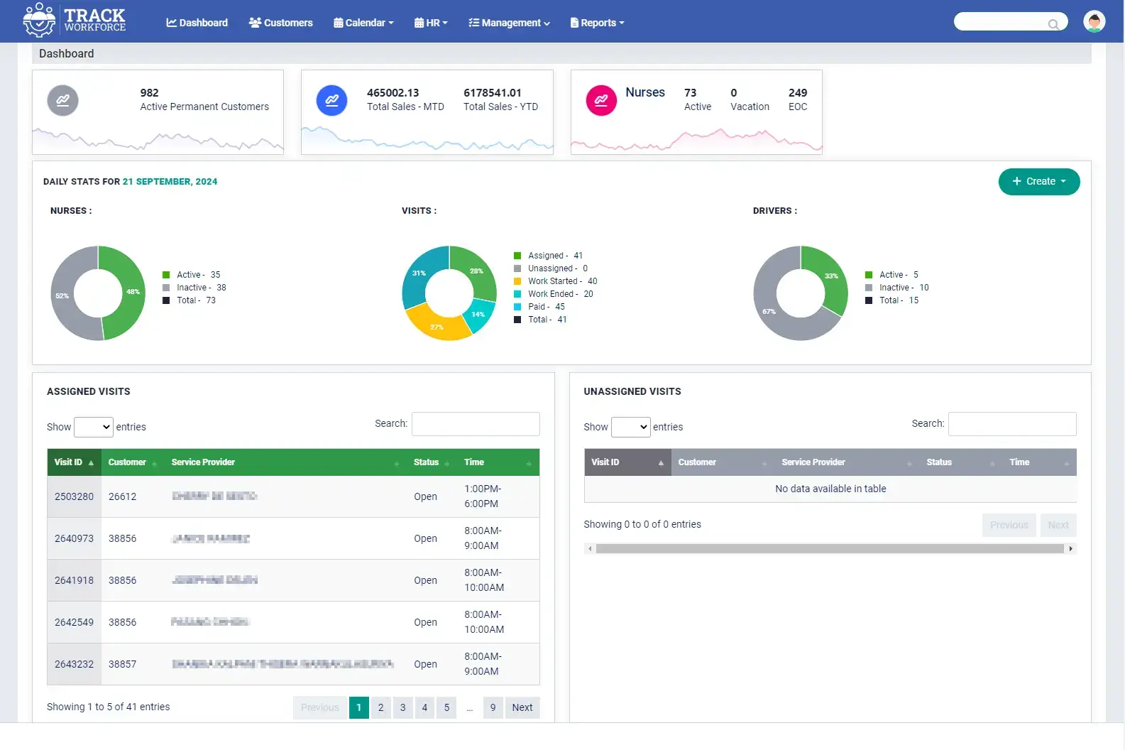 TrackWFM-Main-Dashboard